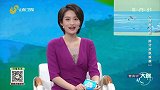 大医本草堂-20220516-活血化瘀，防治皮肤疾病