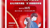 彩礼贷真相或为消费贷！业内：涉及虚假宣传！