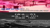 琼瑶经典影视歌曲，80，90后的回忆！