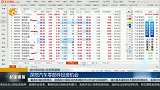 深挖汽车零部件投资机会
