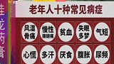 大医本草堂-20190322-肾病之被忽视的蛋白尿