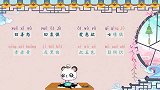 兔小贝幼儿园启蒙必学国学《三字经》第十六集 曰喜怒，曰哀惧