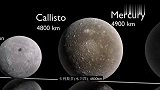 宇宙天体大小的比较，看完后才知道地球太渺小了