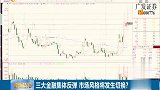 市场风格切换明显，寻找板块内中低位个股来操作
