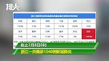 什么操作？杭州下架药店发烧咳嗽药品，官方：加强对病人的管理