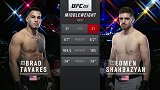 UFC244副赛：布拉德-塔瓦雷斯VS埃德蒙-沙巴赞
