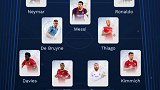 2020球迷票选的欧足联最佳阵容梅西 c罗 莱万
