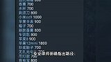 前男友把她卖给了十万人：起底跨境偷拍群的肮脏交易