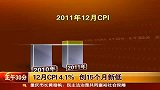 12月CPI4.1％ 创15个月新低
