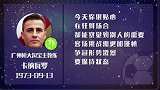 卡纳瓦罗星盘运势 谨慎应对力求争得冠
