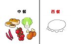 中餐PK西餐，这差距“套路”太深了！哈哈哈