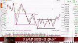 创业板的调整信号或已确认？