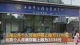 北上广等28城调整公积金缴存基数 你每月交多少？