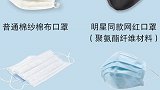 常用口罩有哪些？
