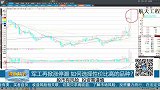 军工再掀涨停潮，军工板块回调到位放量突破