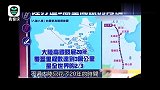 “七大奇迹、美国气疯”2019年台湾政论节目猛夸大陆合辑