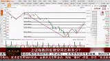 上证指数的反弹空间已经不大，短期将冲高回落