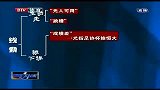 中超-14赛季-斯塔诺离开大猜想 哪位大牌将会接任-新闻