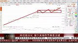 科技股分化，接下来操作节奏是关键