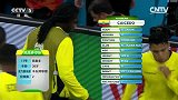 世界杯-14年-小组赛-E组-第2轮-厄瓜多尔队赛前踩场-花絮