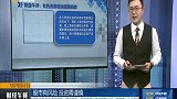 煤炭板块冲高回落，有色金属板块延续强势