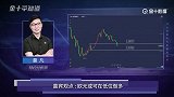 美国油企拒绝政府干预？重要官员宣称千万桶大减产，沙俄紧急澄清