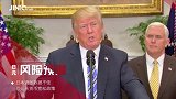 7.23风险预警