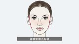 渣男绿茶，好像都是这个脸型