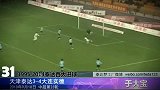 中超-15赛季-天津泰达20年百大入球-专题