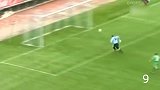 现役足坛神纪录 你知道几个？
