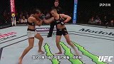 UFC-18年-罗斯内笼采访：我就是比她更强！-花絮