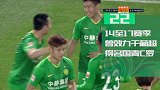 国青C罗成世界波专业化 3轮比赛打入2球各个美如画