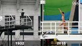 跨越84年！回顾1932-2016 跳水10米跳台发生了那些变化？