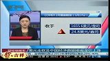 国际油价再度突破每桶100美元