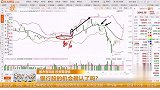 银行股的机会确认了吗？
