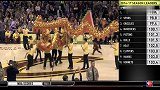 篮球-17年-可爱小鸡抢镜_中国传统舞龙登陆骑士球场-新闻