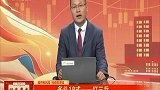 分享红三兵战法，把握红三兵形态机会