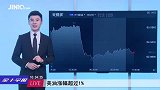 “贸易战”愈演愈烈！世界各国纷纷囤黄金，美元霸权即将瓦解？