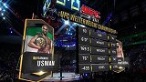 UFC261次中量级冠军战：卡马努-乌斯曼VS豪尔赫-马思维达尔（王腾霄 何鹏）