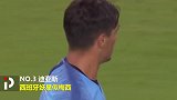 2018英超五大新星:00后小妖剑指英格兰核心 迪亚斯上榜