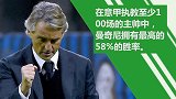 救世主？曼奇尼携6大纪录接手意大利 囧叔力挺却指出一问题