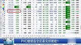 PVC继续追空还是见好就收？