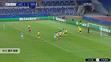 雷纳 欧冠 2020/2021 拉齐奥 VS 多特蒙德 精彩集锦