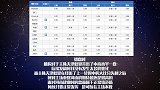 权健VS建业盘口：主队中高水半一盘 坐镇战场赢三分