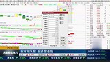 科创板有局限性，为何还要关注？