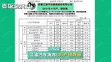 被罚1.7亿、股价4年跌超70%！江淮汽车“翻车”背后：以次充好？