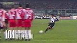 尤文120周年120球 103-105：皮耶罗惊艳任意球破网 莫拉塔轻松推空门