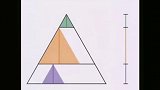 可视化证明 (18)维维亚尼定理:等边三角形内任意一点向三边引垂线，垂线长度之和等于三角形高线。学浪计划