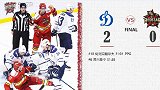 2019KHL常规赛 莫斯科迪纳摩队vs昆仑鸿星万科龙队  全场录播