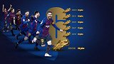 金靴3连庄+6度加冕！梅西今晚领奖 前5次的盛况您还记得么？